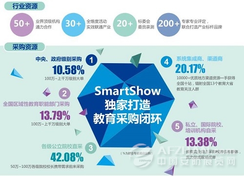 SSWVSSB，智慧引领未来-第3张图片