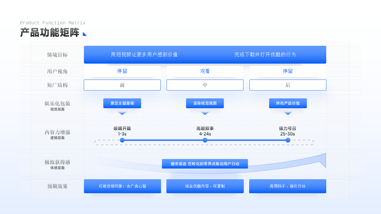 看这里看这里，探索数字化时代的无限可能-第2张图片