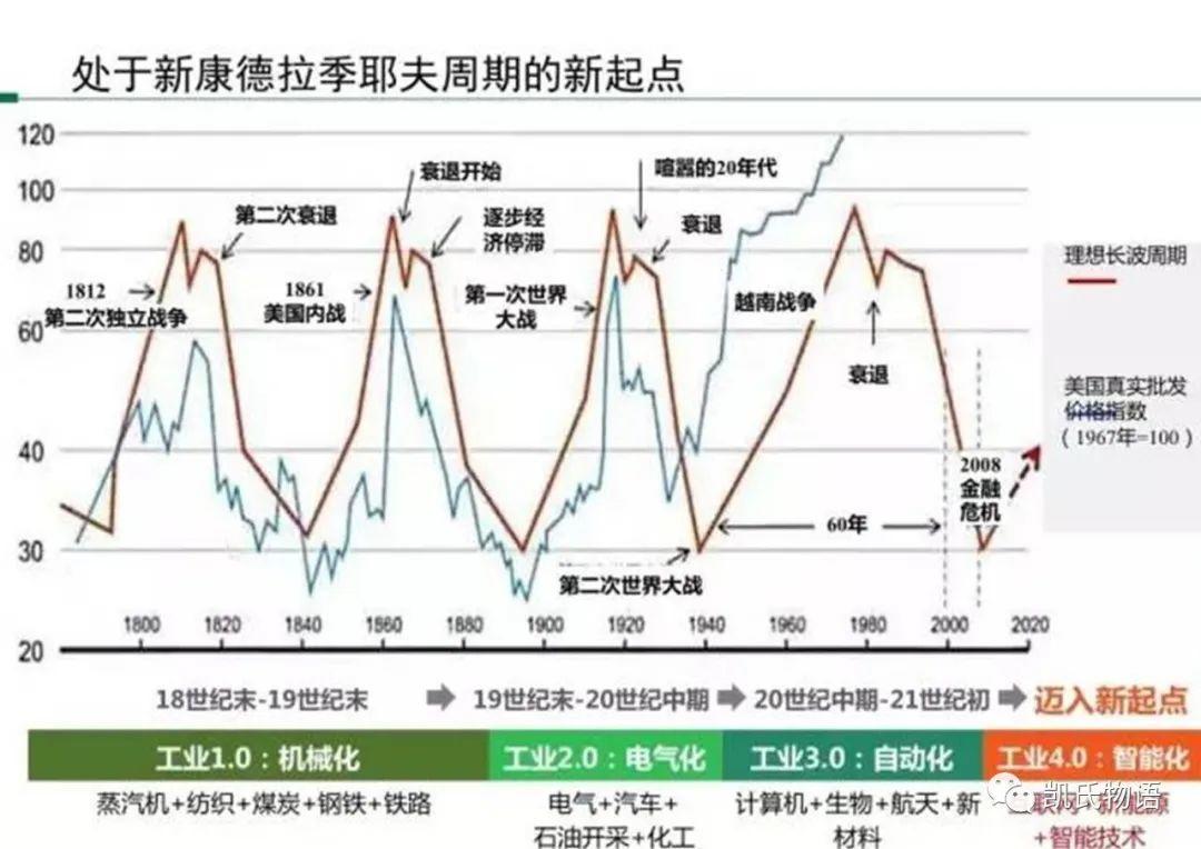 Qvodav，多媒体技术的革命