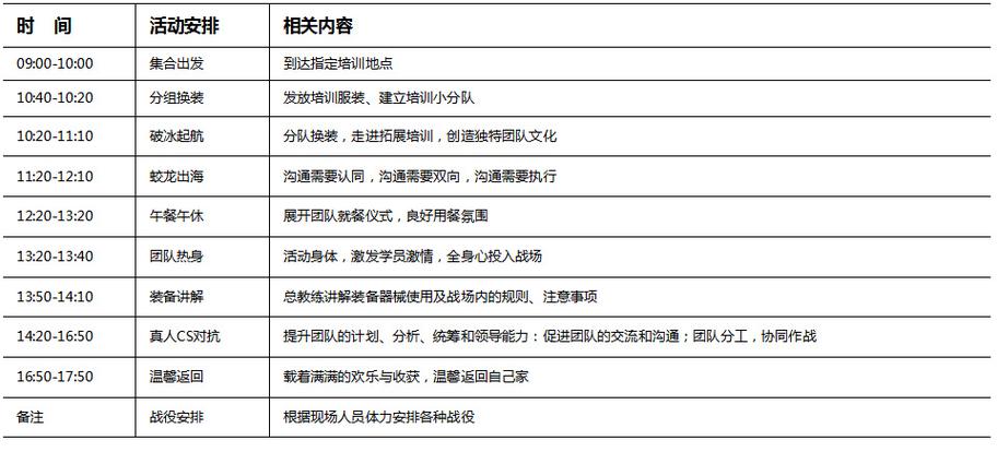 我叫mt公会副本攻略_公会副本刷新时间_公会副本哪个材料最多