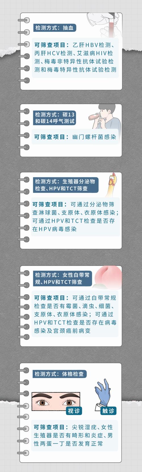 女女同性文爱聊天记录_恋同性性女生活会怎么样_女同性恋 性生活