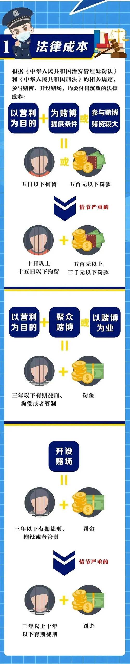 色情麻将的危害：道德沦丧与法律风险的双重警示