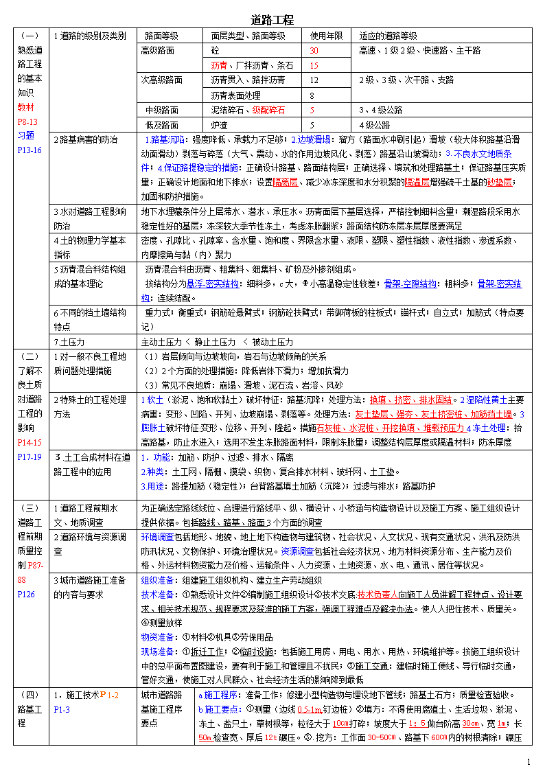 免费一级毛片不卡在线播放免费一级毛片在线播放体验