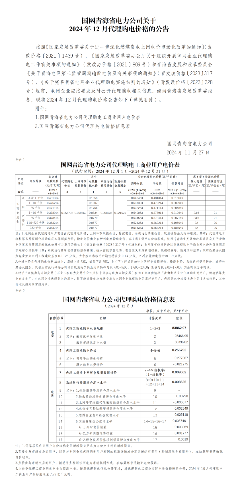 电费收费标准2024新政策居民用电电费收费标准2024新政策解读-第2张图片