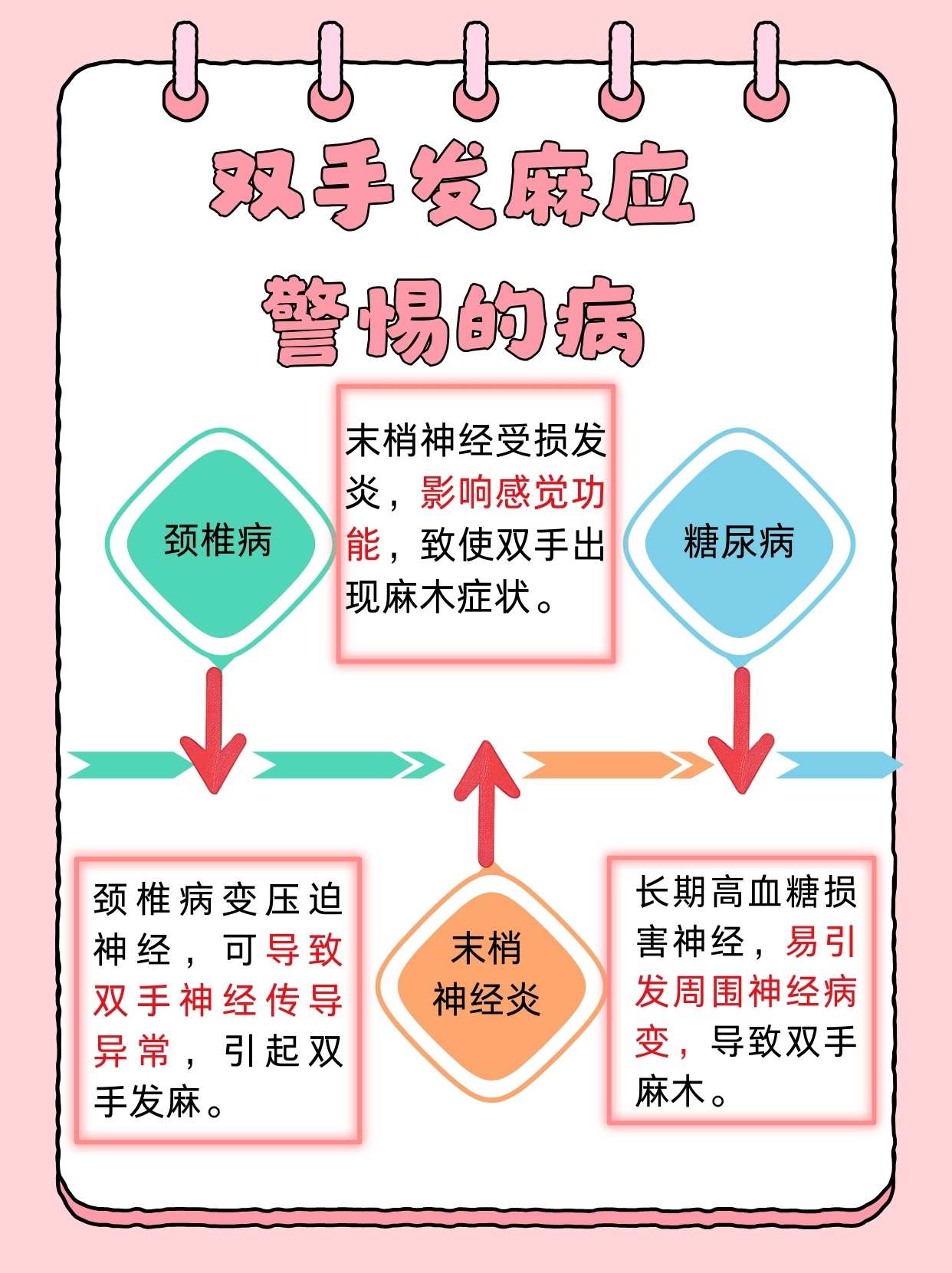 手脚发麻怎么治疗最快最有效兽交，一种复杂的生物行为现象