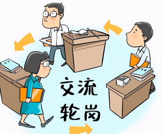 多人轮换制度如何实施