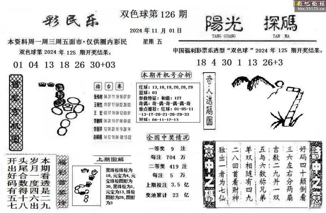 天下彩9944cc天下彩一特色功能天下彩——彩光璀璨，一彩在手