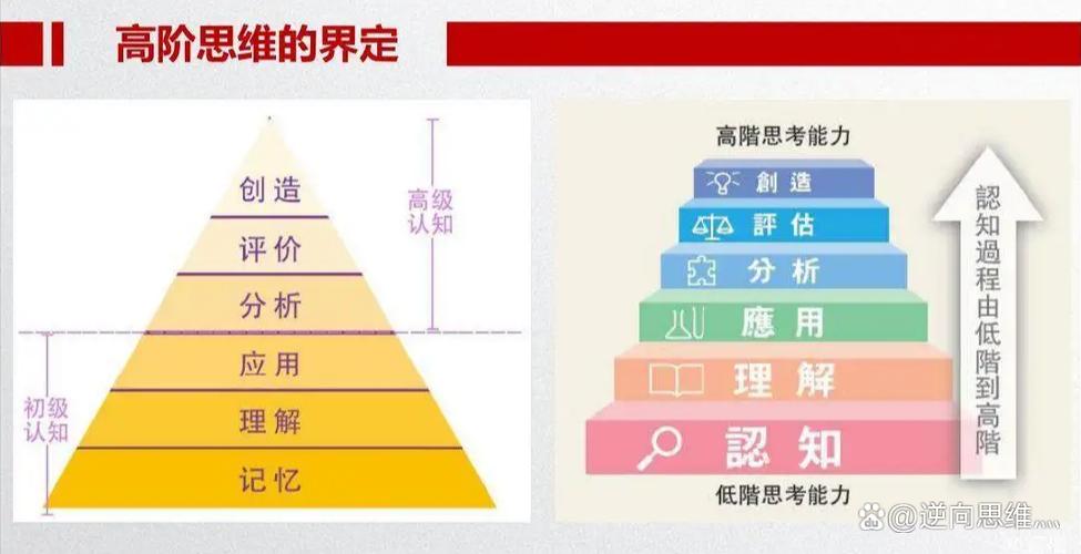 顶到底是一种怎样的体验_顶到底是一种怎样的体验_顶到底是一种怎样的体验