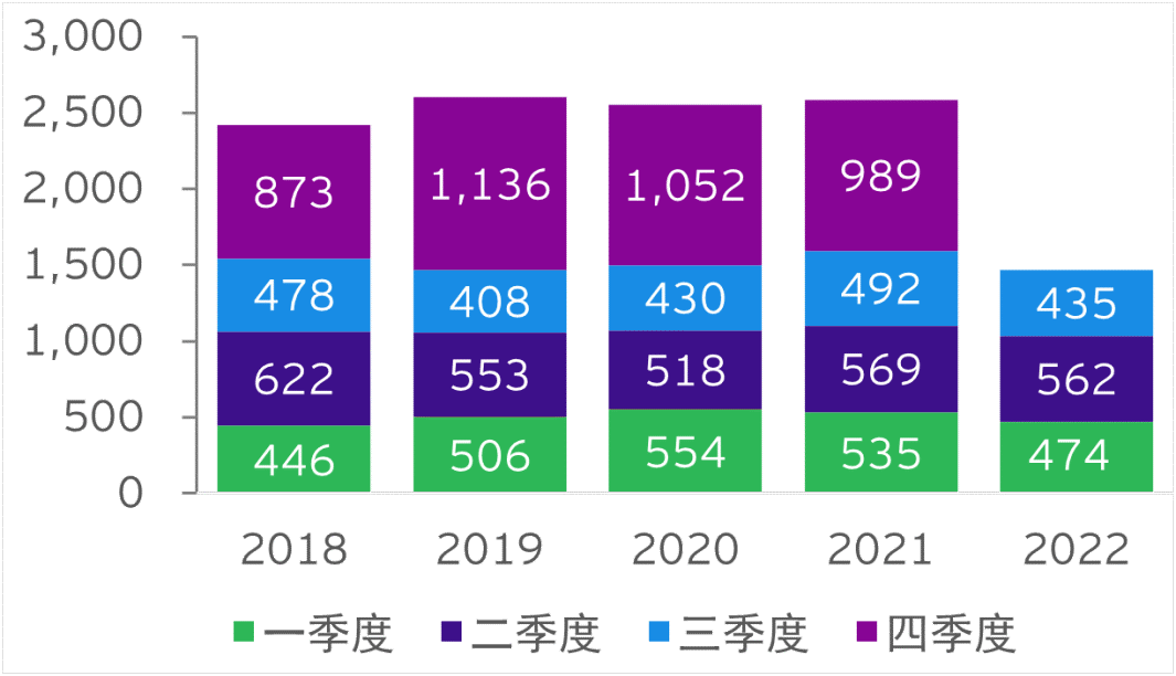 港澳最近开奖记录港澳最近开奖记录概览-第1张图片