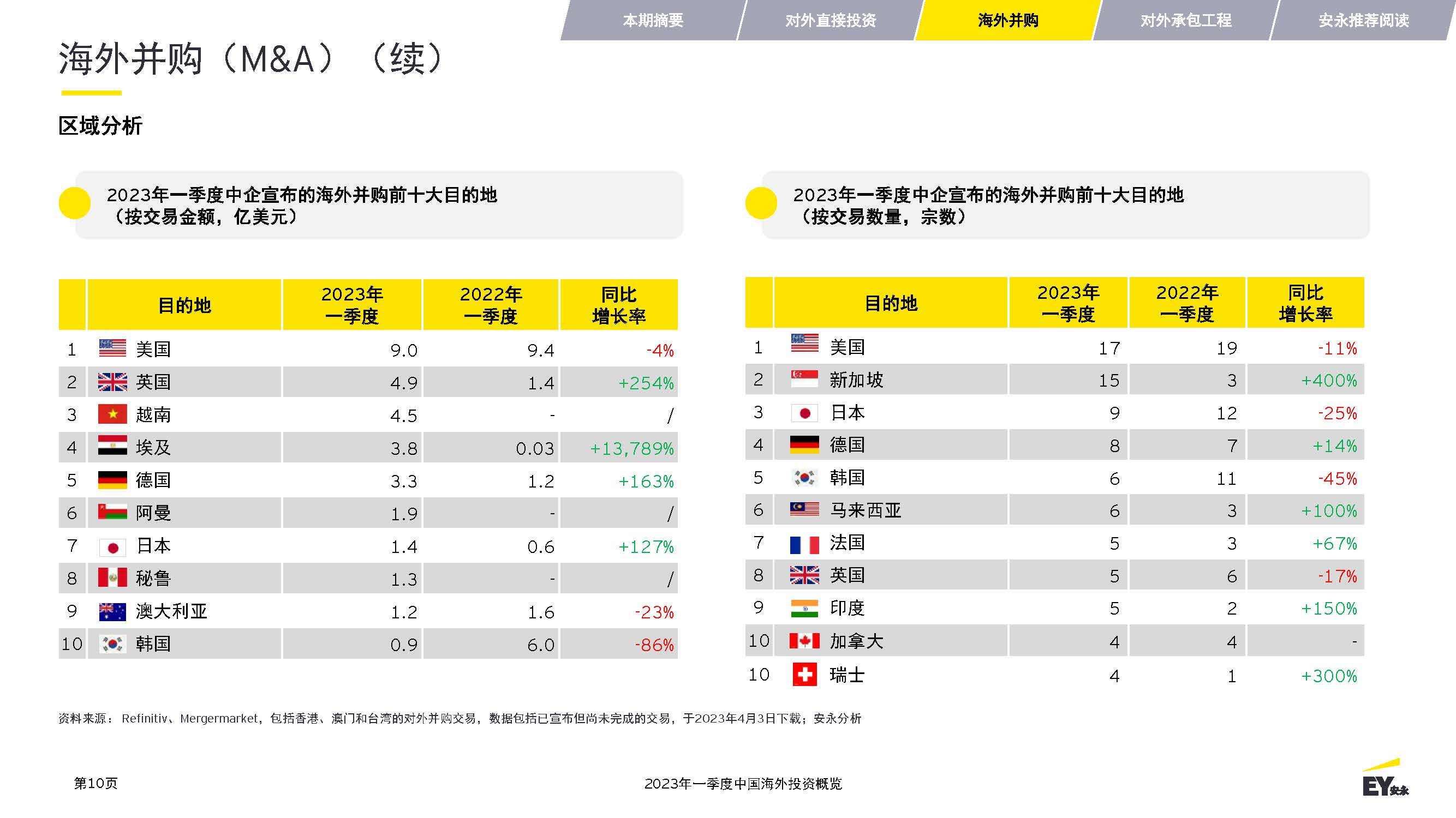 港澳最近开奖记录港澳最近开奖记录概览-第2张图片