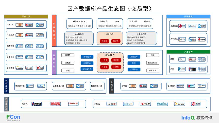 国产一区二区三区四区五区VM_区域国产_国产综合a区