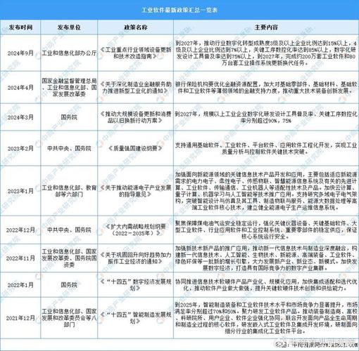 黄台软件2024_软件黄台下载带动_软件黄台APP