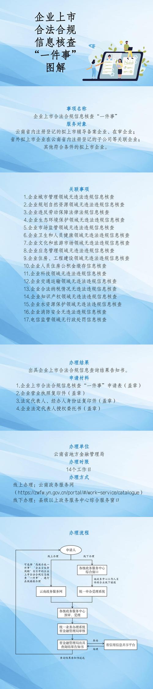 暮春堂最新网址_最新成人网址_伊人最新网址