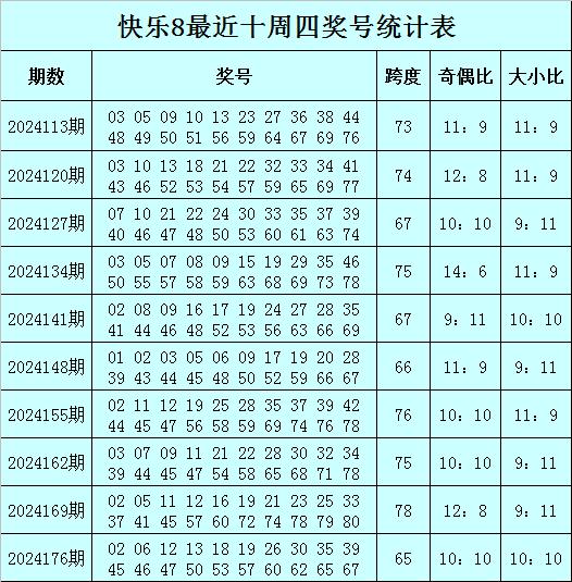 快乐8开奖号查询快乐8开奖号查询，揭开幸运的神秘面纱-第3张图片