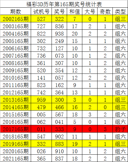 2020澳门码资料二四六介绍澳门码资料2020