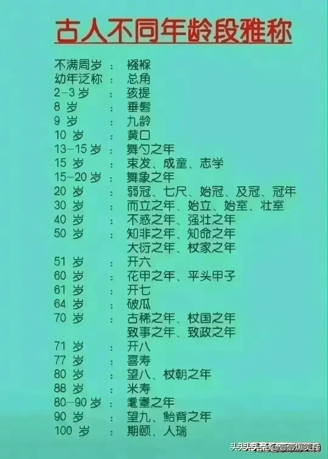 国内精品一线、二线和三线城市的分布与特点-第2张图片