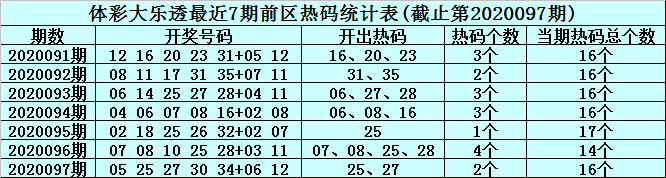 098足球免费直播098足球，精彩纷呈的竞技场-第3张图片