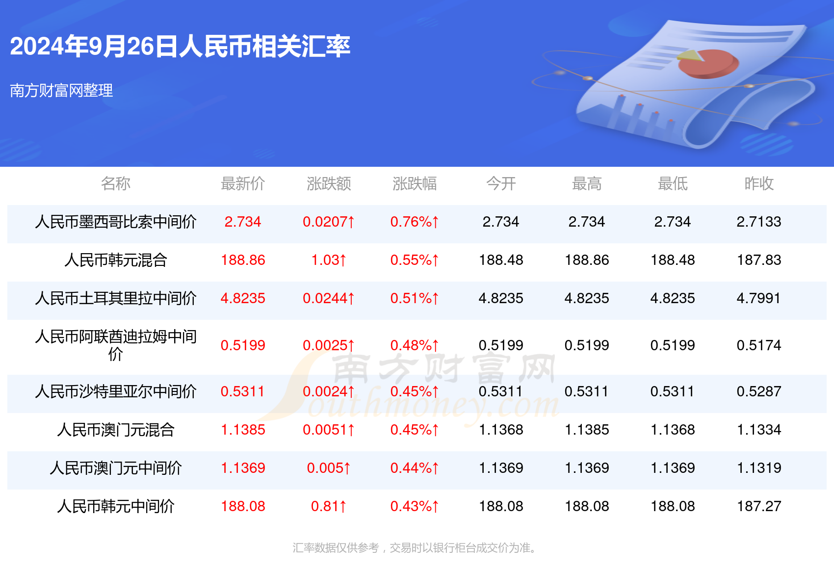 2024澳门精准正版2024澳门精准正版，回归之路的辉煌篇章