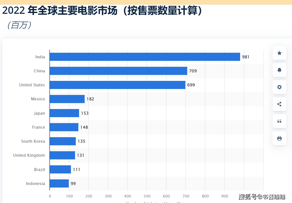 久久资源电影久久资源电影，探索电影产业的深度与广度