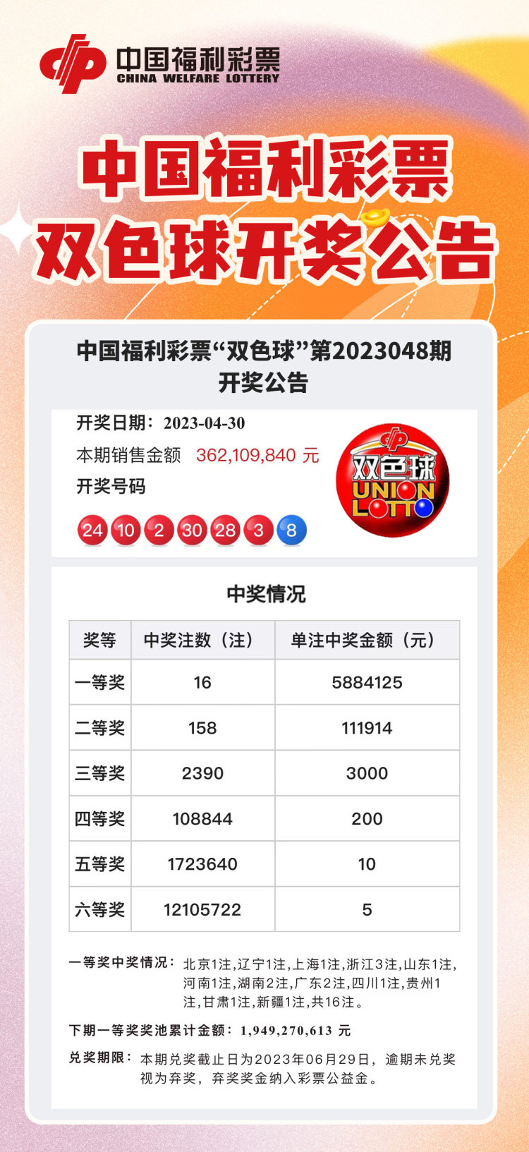双色球2023034期开奖结果双色球2023年3月4期开奖结果揭晓