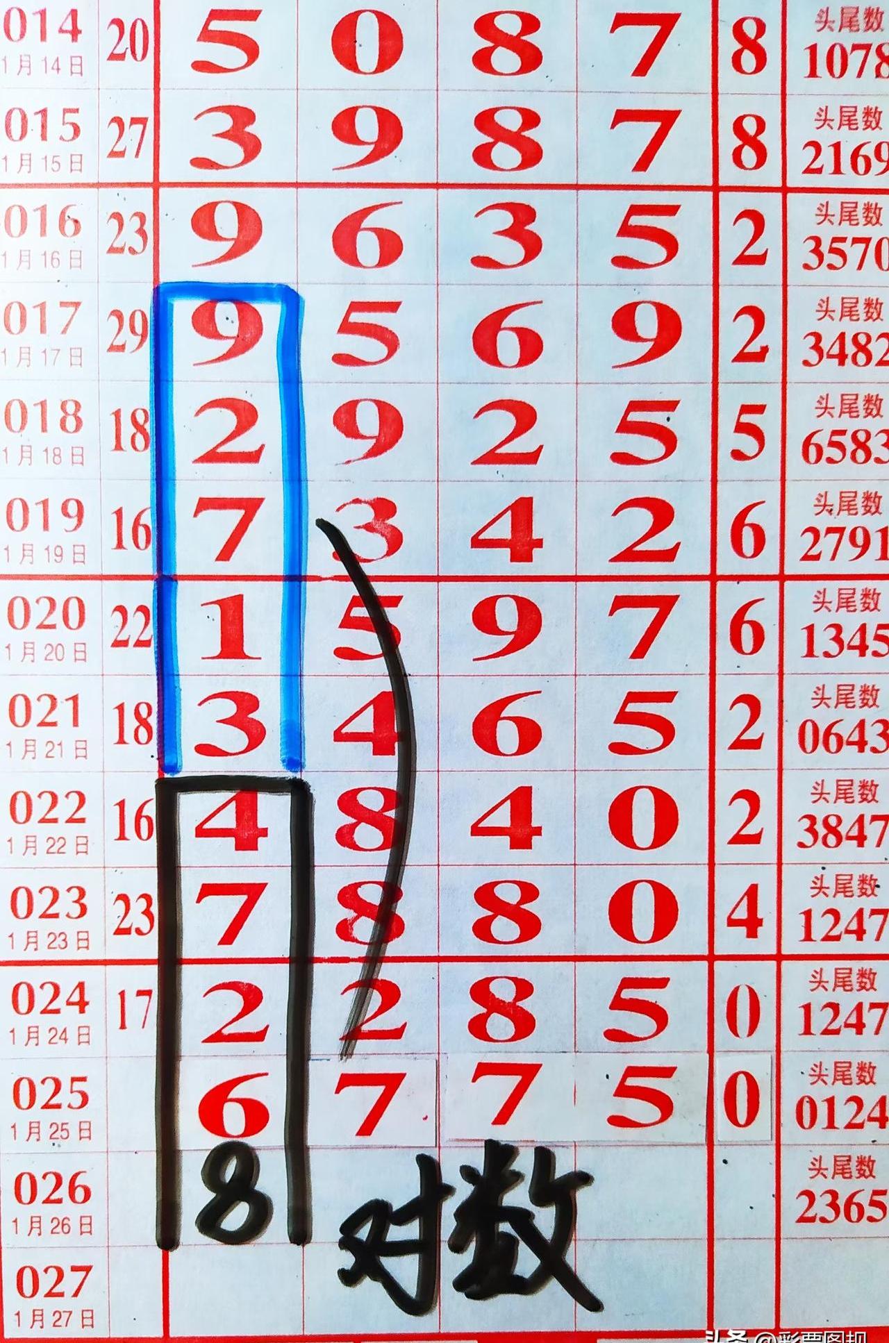 排列五带连线(专业版)排列五带连线专业版文章
