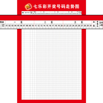 广东11选五5开奖走势图一定牛