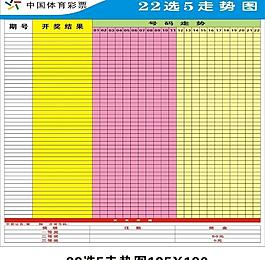 广东11选五5开奖走势图一定牛-第3张图片