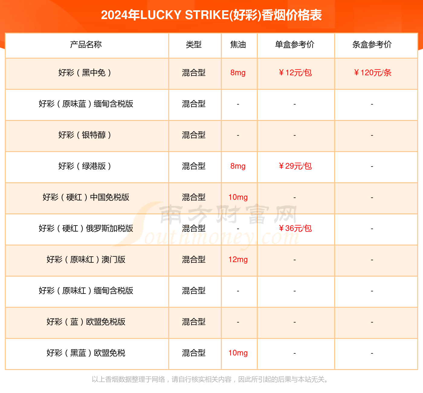 二四六天好彩(944CC)246天天二四六天好彩，944CC与246天的奇妙之旅-第2张图片