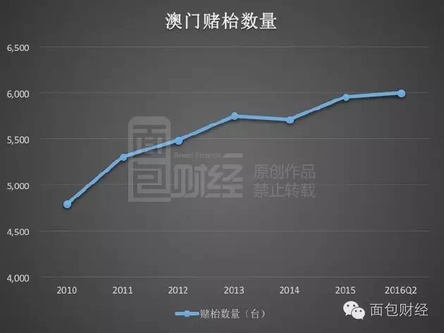 2023年澳门资料澳门开奖号码结果2023年澳门资料概述