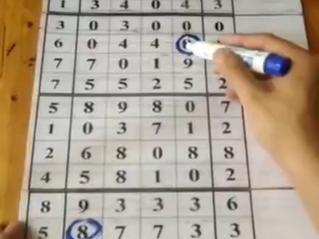 河北11选五走势图分析-第2张图片