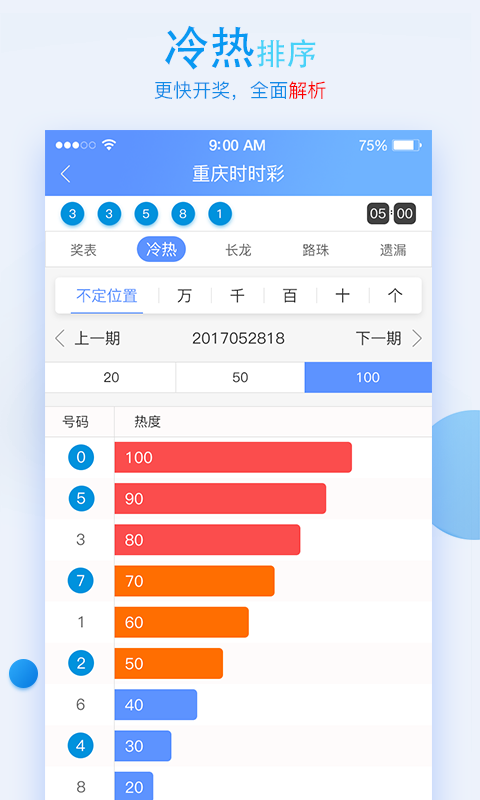 白小姐三码期期准，精准预测的智慧-第1张图片