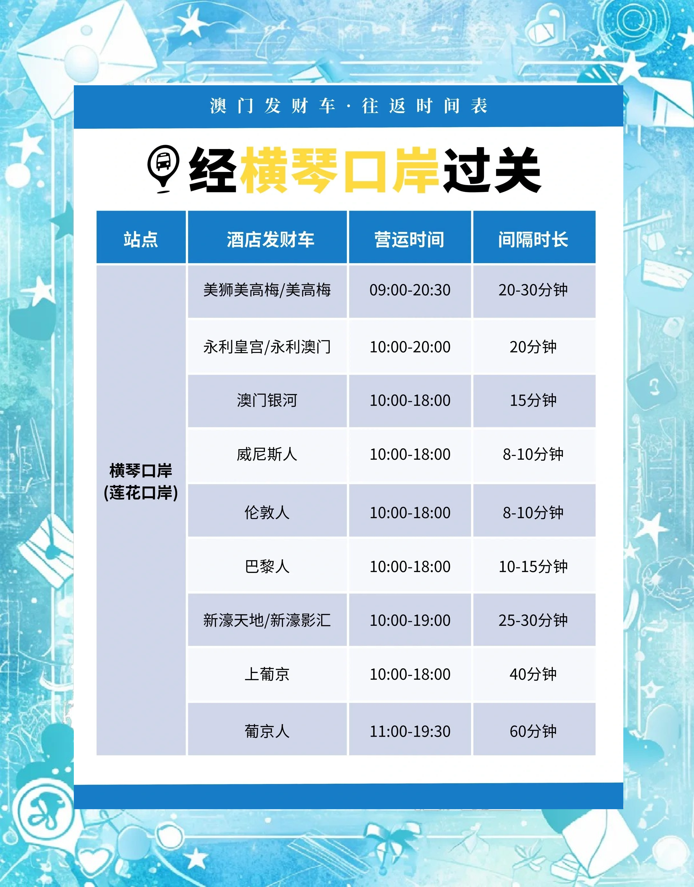 2024新澳门正版免费资料车，澳门回归新篇章-第1张图片
