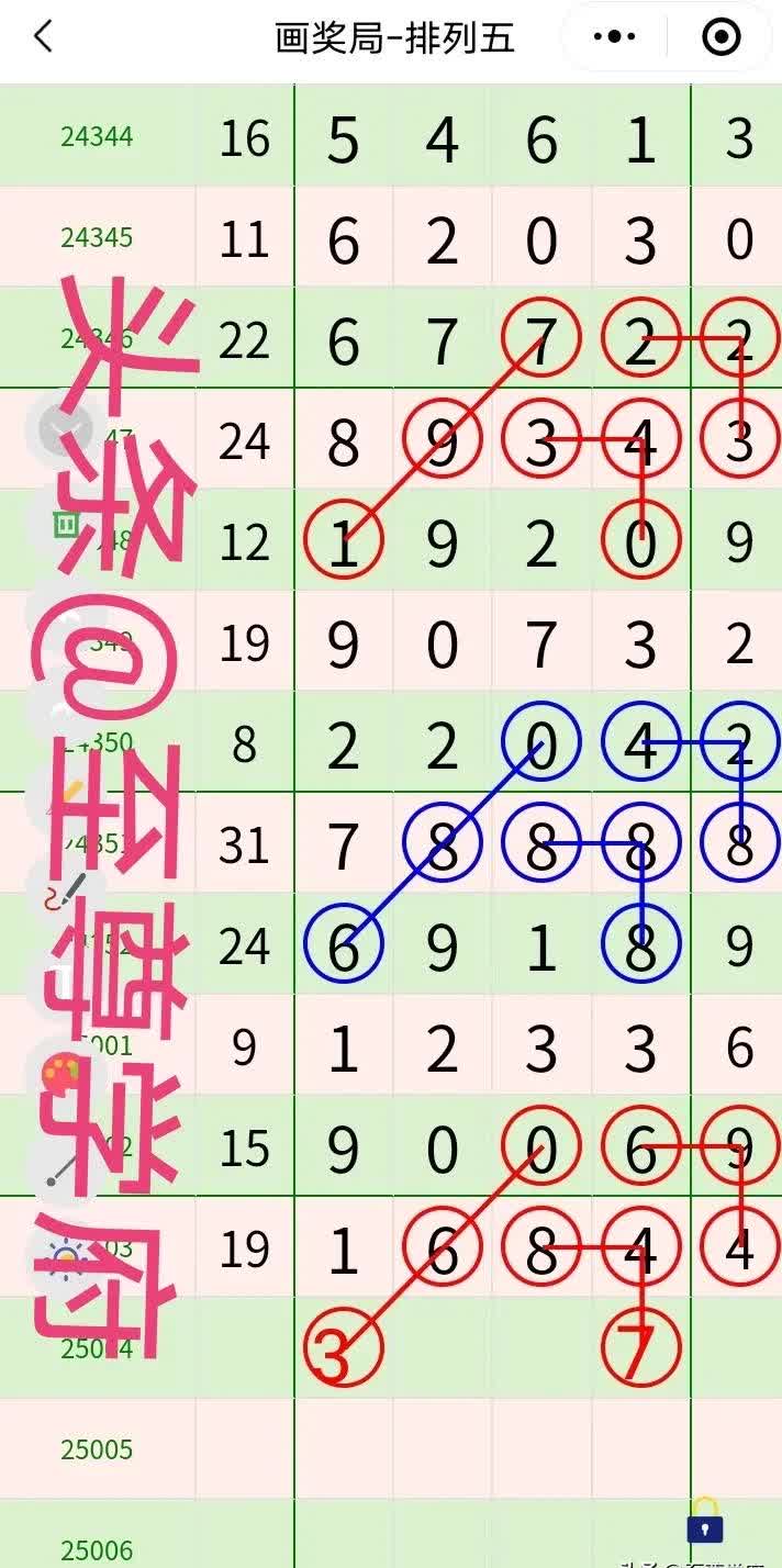 排五开奖结果查询走势图表排五开奖结果查询