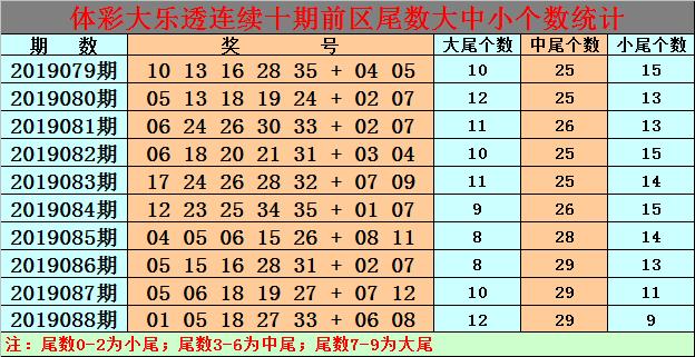 白小姐必开三码三期-第1张图片