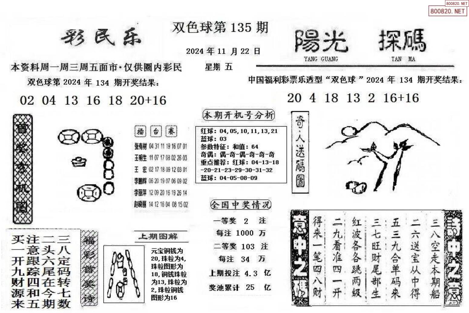 彩库宝典官方正式版彩库宝典，探索数字时代的宝藏库-第1张图片