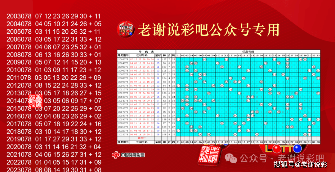 彩吧论坛首页彩票彩吧论坛首页-第1张图片