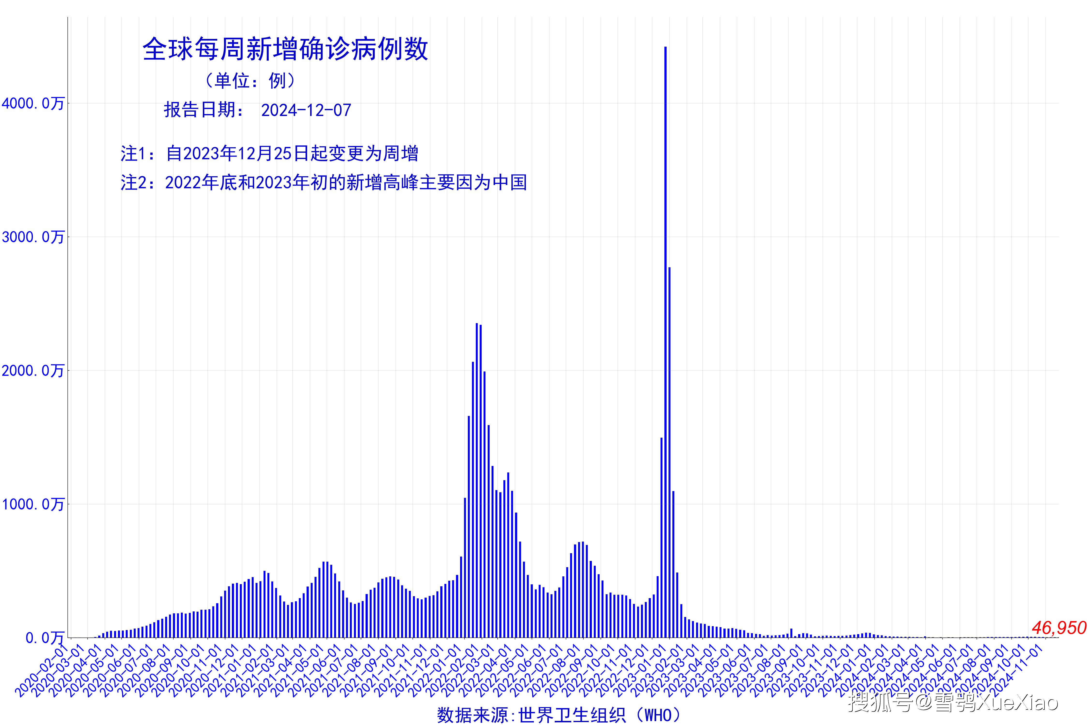 2024新澳资料大全免费版