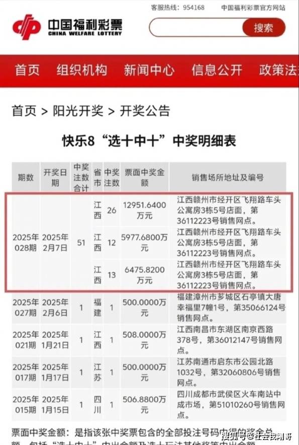 福彩开奖结果揭晓，揭秘幸运的瞬间-第2张图片