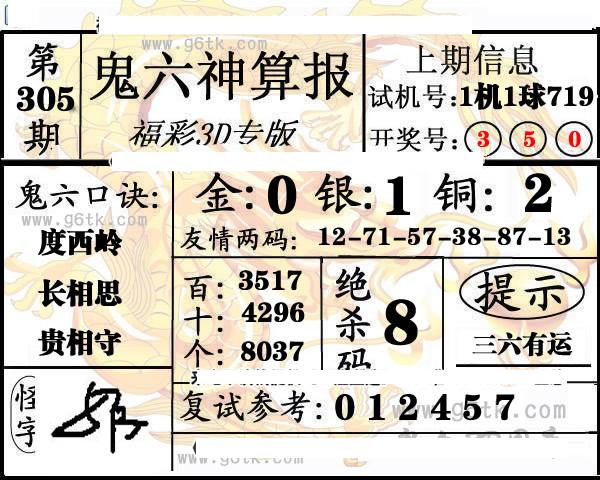 彩霸王彩霸王，引领潮流的神秘力量-第1张图片