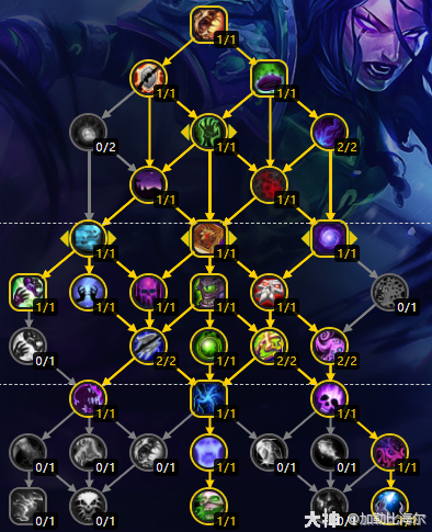 魔兽世界术士魔兽世界术士，暗影之秘