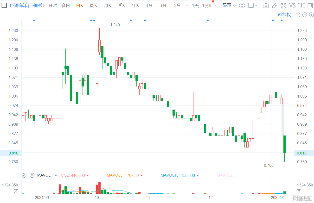 香港马会正版料大全2021-第1张图片