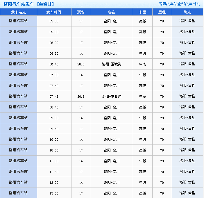 渭南列车时刻表查询渭南列车时刻表-第1张图片