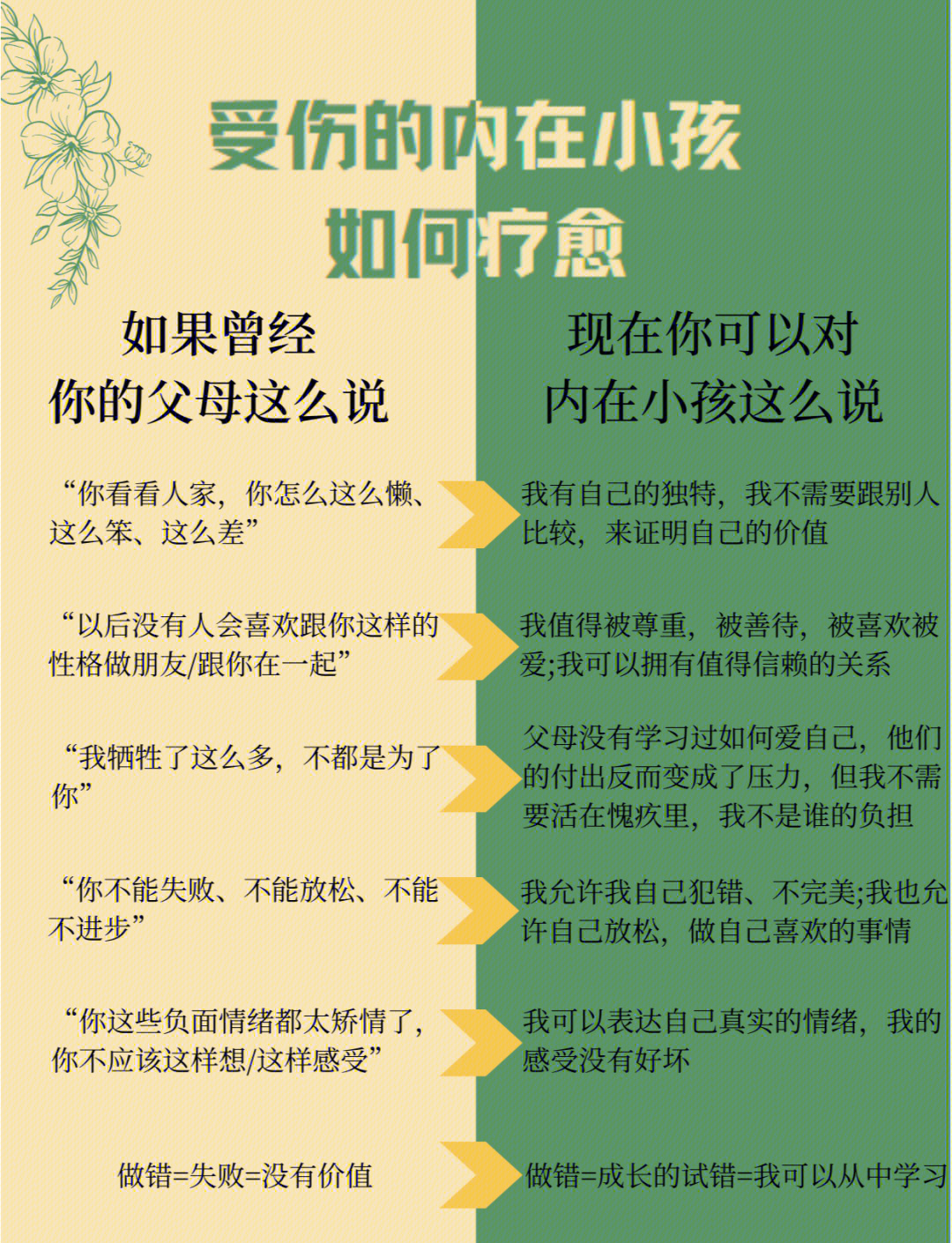 自愈一下什么意思自愈第一产区，自然治愈的力量
