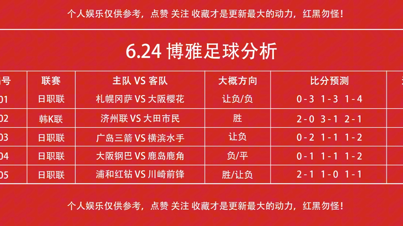 90比分即时足球比分90分钟即时足球比分概览-第1张图片