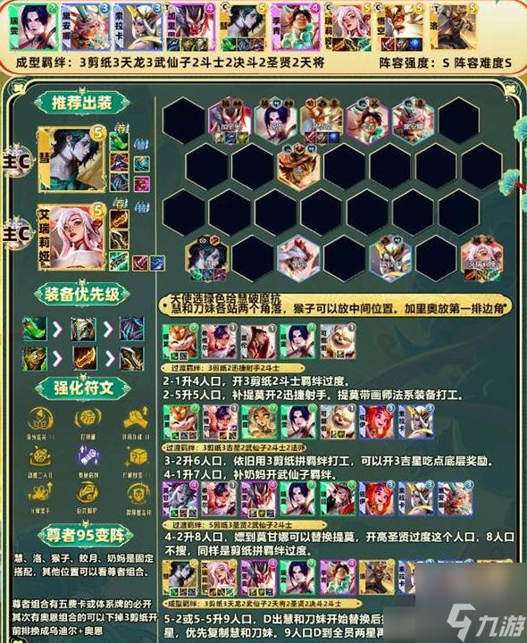 云顶之弈s6赛季阵容云顶之弈S6赛季全新阵容攻略-第1张图片