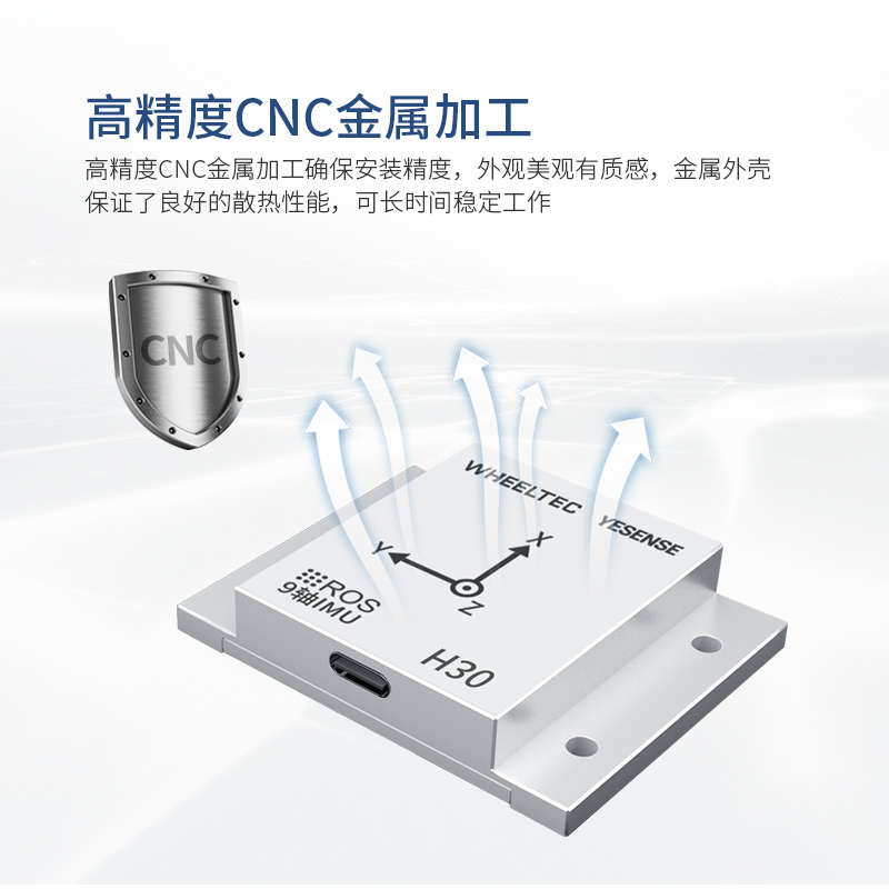 惯性导航 imu爱你啪，情深似海
