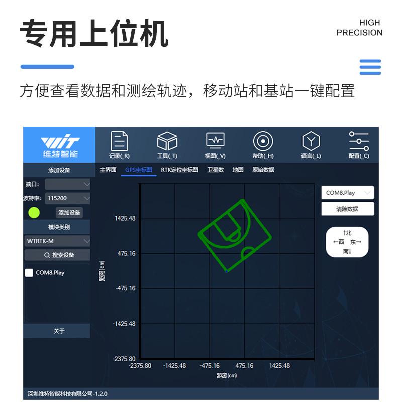 惯性导航 imu爱你啪，情深似海-第3张图片