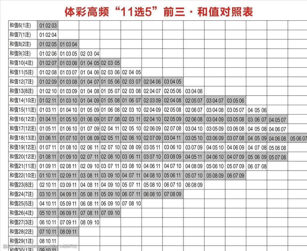 河北11选五河北11选五，彩票游戏攻略-第1张图片