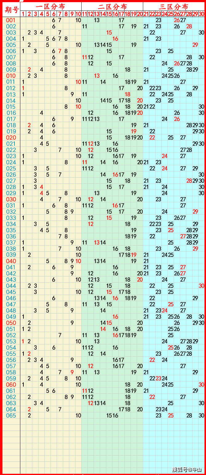 澳门2024开奖结果查询-第1张图片