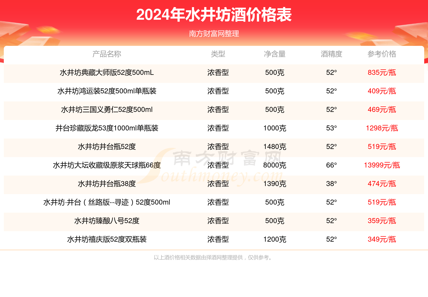 香港今期开奖结果揭晓-第1张图片